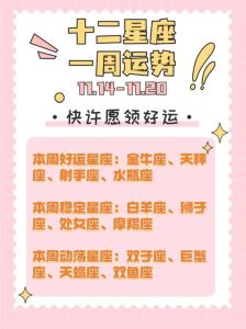 周三运势大爆发：四大星座喜获好运，事业社交双赢！