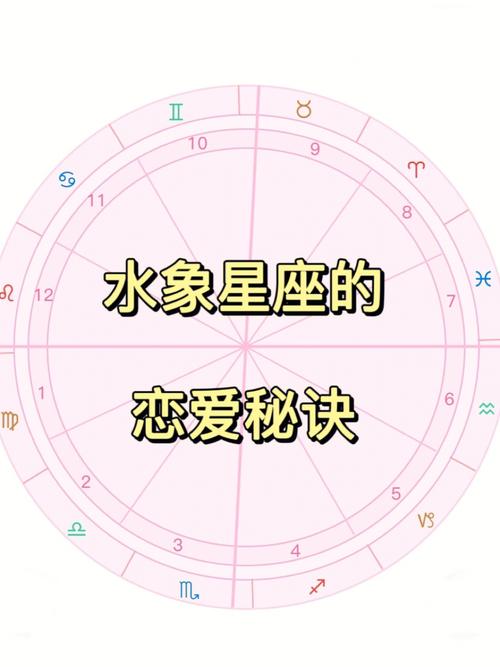 春季爱情秘籍：四大星座如何绽放魅力