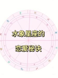 春季爱情秘籍：四大星座如何绽放魅力