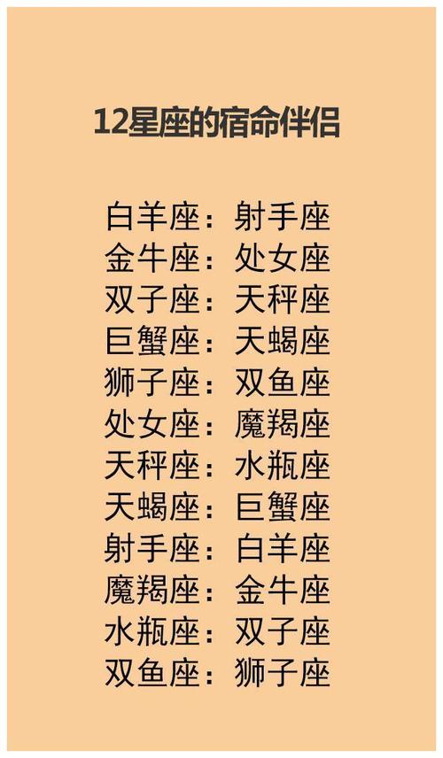 冬季四大星座爱情邂逅季