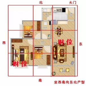 商品房风水布局禁忌：选购与布置必知要点