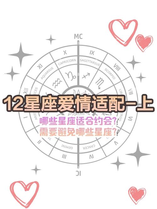 桃花盛开，雨季里的爱情星座解析