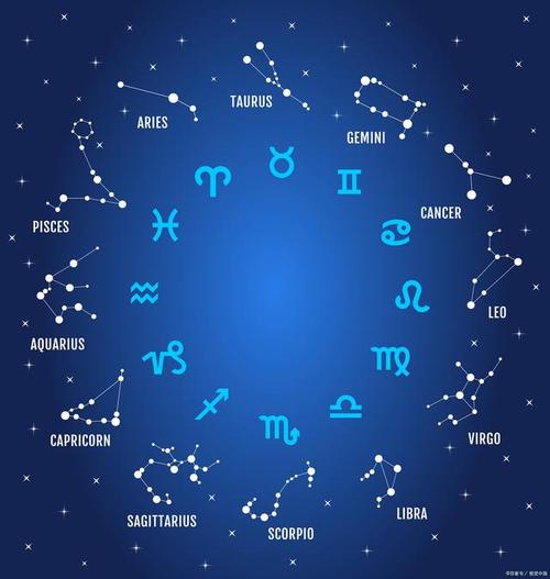四星座好运秘籍：勇敢追求激情生活的独特魅力