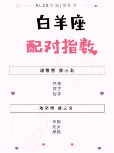 七夕运势揭秘：四大星座迎来爱情狂欢！