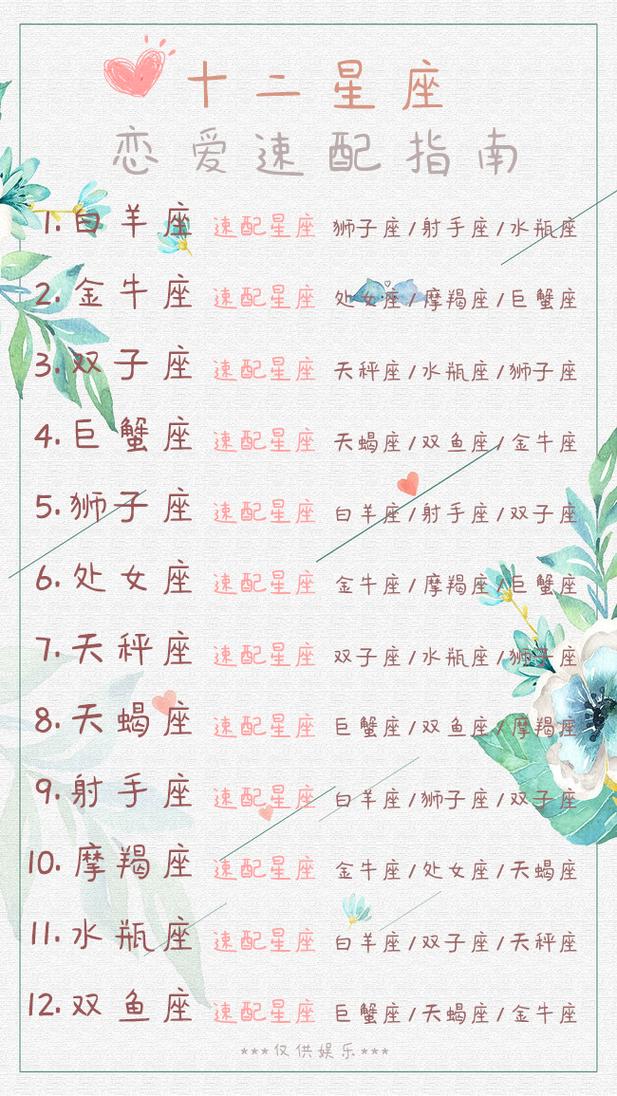 2024星座桃花运大爆发：四大星座甜蜜恋爱指南