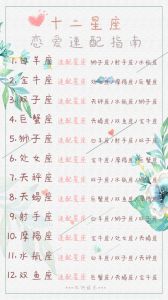 2024星座桃花运大爆发：四大星座甜蜜恋爱指南