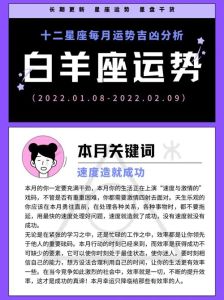 白羊座等星座爱情运势大揭秘：邂逅良缘正当时！