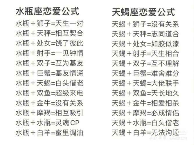 本周星座运势：抓住爱情机遇，成长迎接未来
