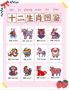十二生肖：传统文化中的独立自强典范