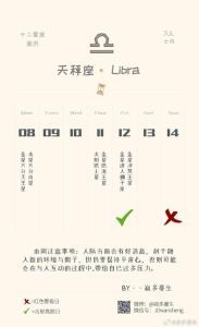 每周运势：四星座生活工作感情全解析