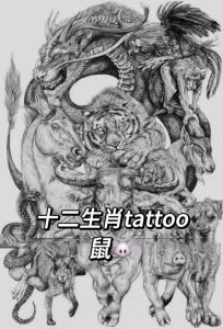 生肖特质与财富积累：鼠龙马猴的理财智慧