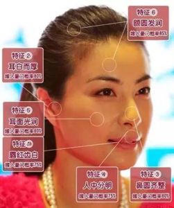 旺夫益子三生肖：揭秘虎蛇马女独特魅力