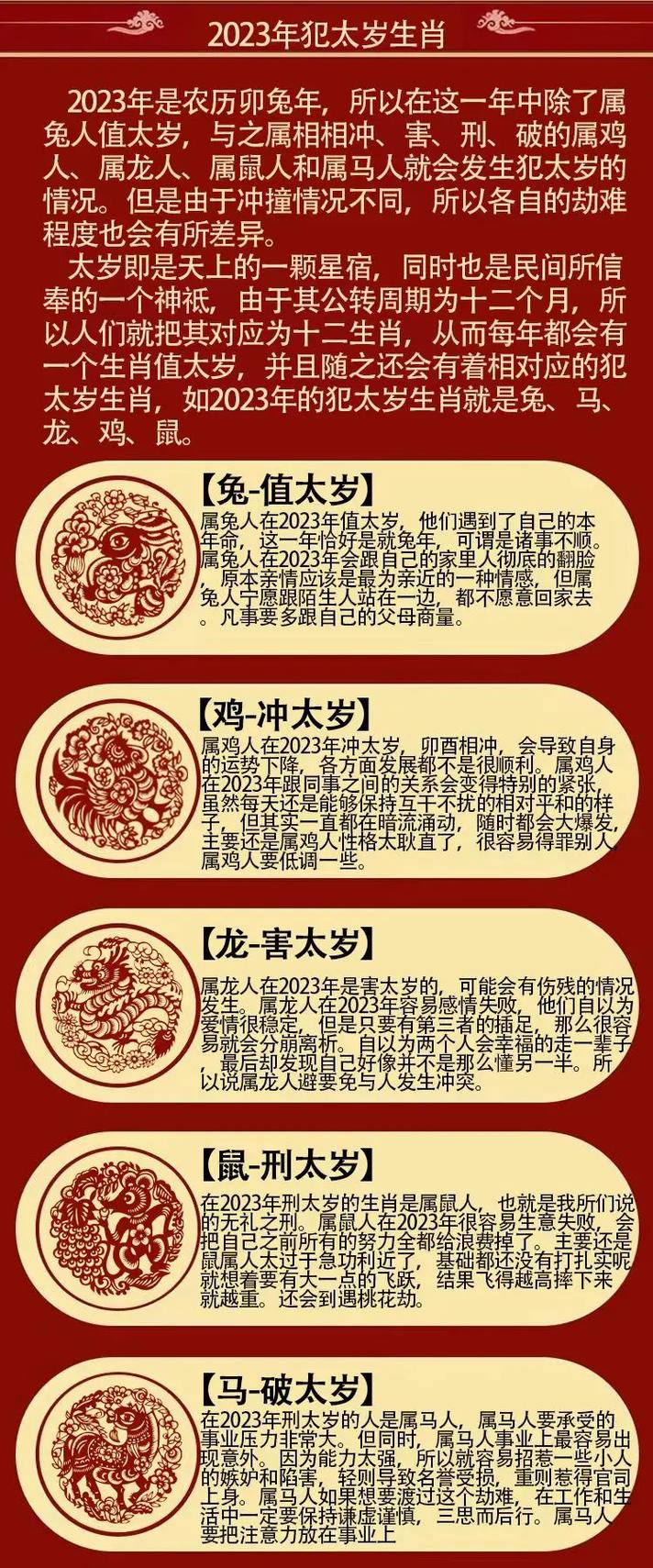2023生肖事业丰收：鼠龙蛇羊的成功秘诀