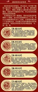 2023生肖事业丰收：鼠龙蛇羊的成功秘诀