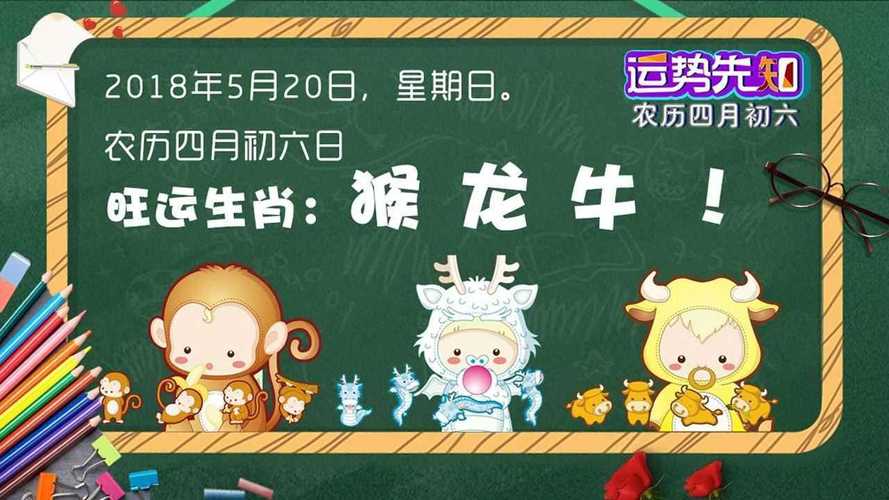 情人节生肖运势：鼠虎蛇马魅力大揭秘！