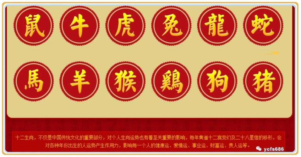 生肖运势揭秘：鼠牛龙鸡事业大爆发14天！