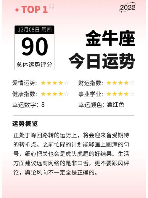 生肖星座运势揭秘：丰收爱情，事业转折点！