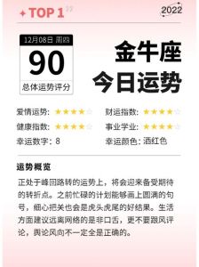 生肖星座运势揭秘：丰收爱情，事业转折点！