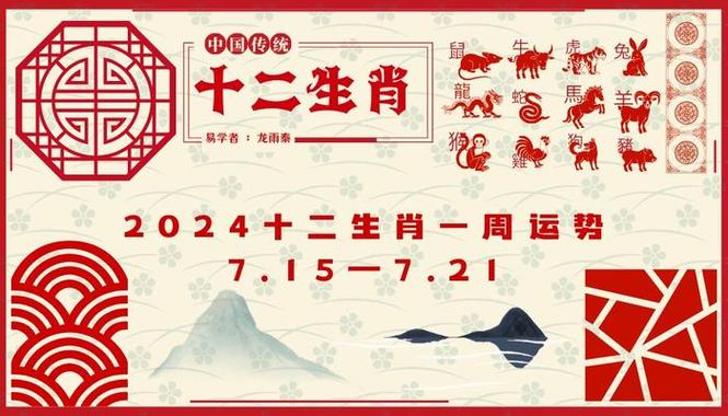 2024生肖运势：鼠牛虎龙高峰期，把握时机赢未来！