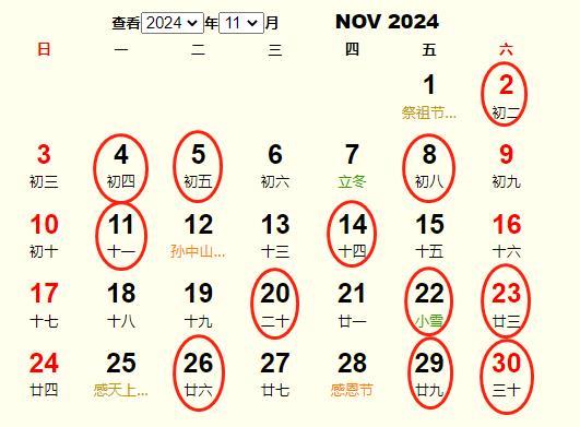 2024年11月11日吉日宜忌：生肖运势及吉神方位详解