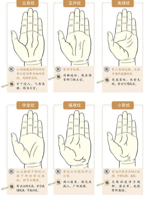 手相揭秘：手指缝隙与性格财富运势