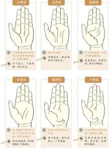 手相揭秘：手指缝隙与性格财富运势