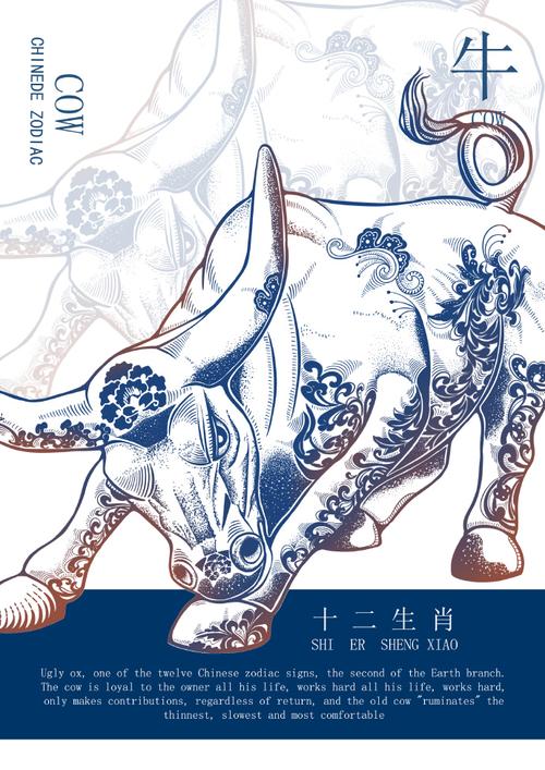 2024生肖运势：鼠牛虎兔事业情场双丰收！