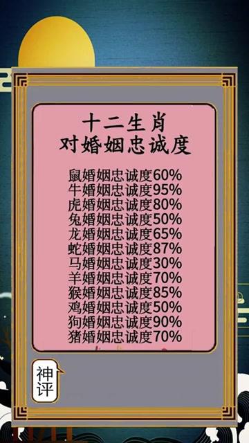 十二生肖爱情忠诚盘点：牛狗龙情义永恒