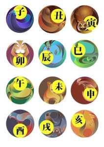 生肖星座财富机遇：揭秘12生肖逆袭时刻