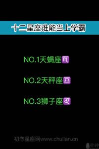 生肖星座事业优势揭秘：鼠龙羊天蝎事业顺风！