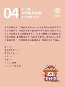塔罗揭秘：12星座职场挑战与机遇指南