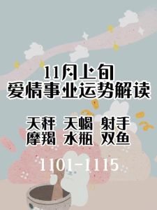 冬日星座浪漫邂逅：四星相遇爱情升温