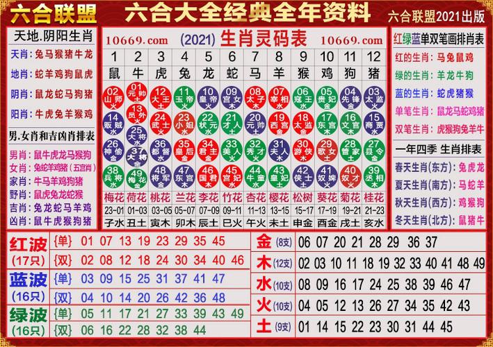 11月生肖好运：鼠牛龙猪财运情场双丰收