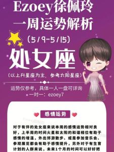 处女座本周运势波动，周三后转晴，小心承诺与家庭事务