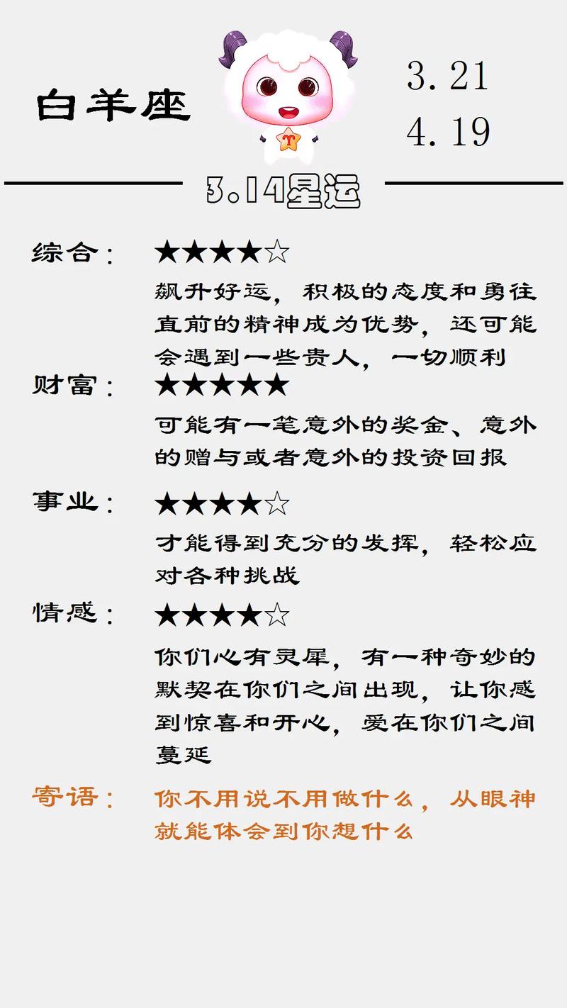 11月运势大爆发：白羊双子狮子天蝎四大星座机遇与挑战并存！