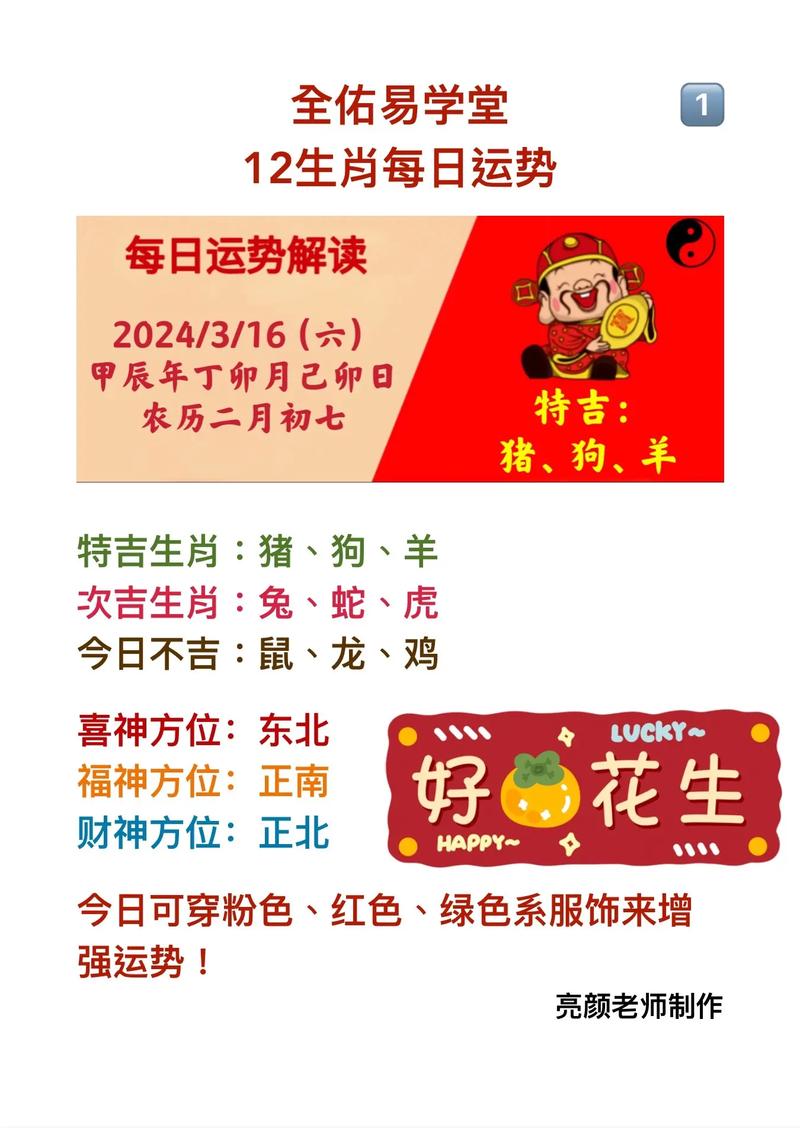 2024年11-12月生肖运势：鸡羊兔大吉，其他生肖也加油！