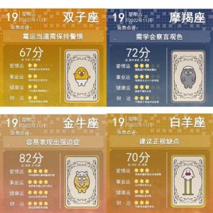 11月19日四大星座运势高峰：突破与挑战并存