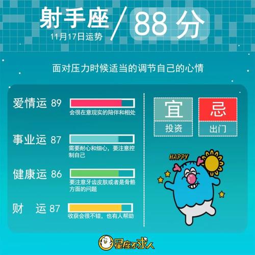 11月17日：四大星座运势飙升，把握情感事业新机遇！
