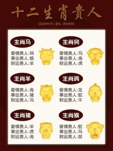 11月生肖运势解析：鼠牛虎兔贵人助力大丰收！