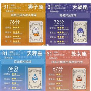 11月31日星座运势变动：四大星座迎转机，美好未来在即！