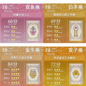 11月28日后，四大星座运势飙升：爱情事业双丰收！