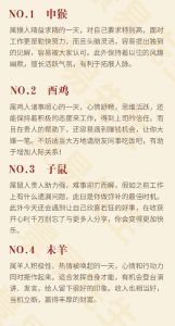 易鑫运势详解：生肖运势及旺运秘诀