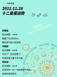本周运势解析：人际佳但防意外，星座运势各有侧重
