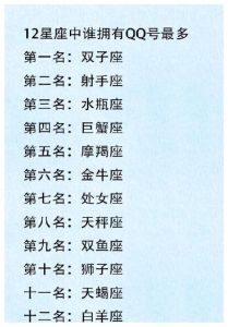11月四大星座爱情高峰：邂逅与升温！