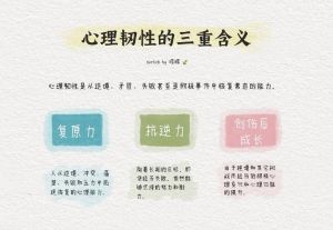 逆境心灵秘诀：古训心理学助你乐观面对生活