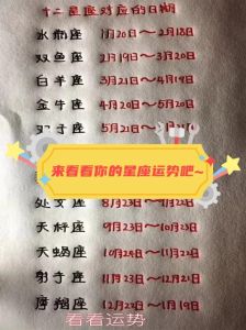 11月星座运势：白羊巨蟹天秤双鱼爱情事业双丰收