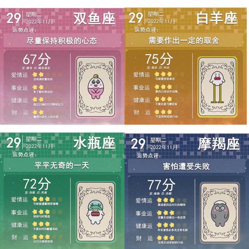 11月29日四大星座运势飙升：情感事业双丰收！
