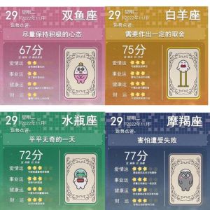 11月29日四大星座运势飙升：情感事业双丰收！