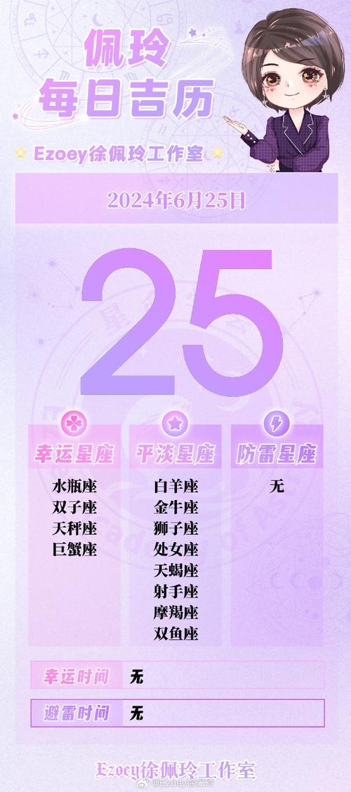 12星座运势揭秘：幸运颜色数字贵人星座方位一览