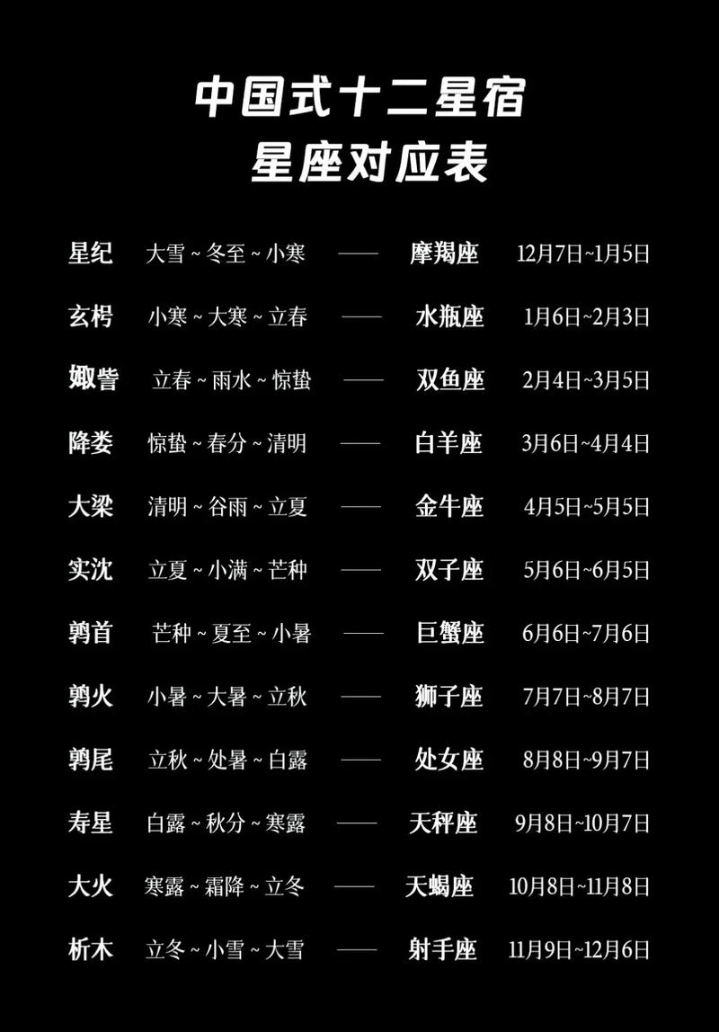 鼠龙虎双子：逆境翻盘的职场生肖星座秘诀